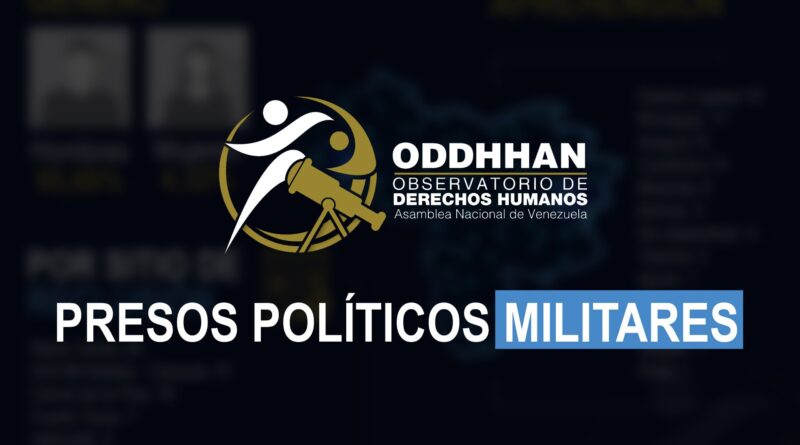 El Observatorio de Derechos Humanos revela cruda situación de Presos Políticos Militares