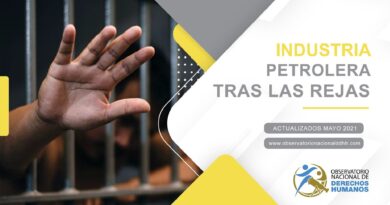 Industria petrolera tras las rejas (a Mayo 2021) Industria petrolera tras las rejas (a Mayo 2021)